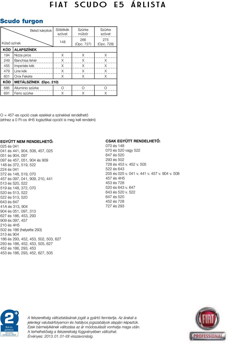 210) 685 Alluminio szürke O O O 691 Ferro szürke X X X O = 457-es opció csak ezekkel a szinekkel rendelhetô (ehhez a 0 Ft-os 4H5 logisztikai opciót is meg kell rendelni) EGYÜTT NEM RENDELHETÔ: 025 és