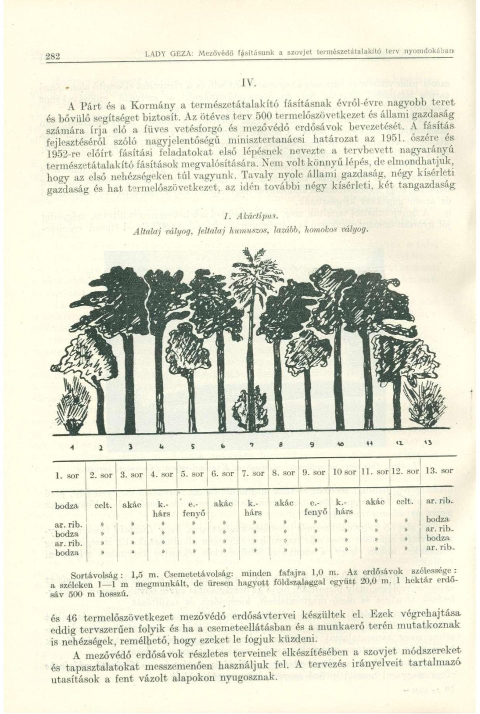 A fásítás fejlesztéséről szóló nagyjelentőségű minisztertanácsi határozat az 1951.