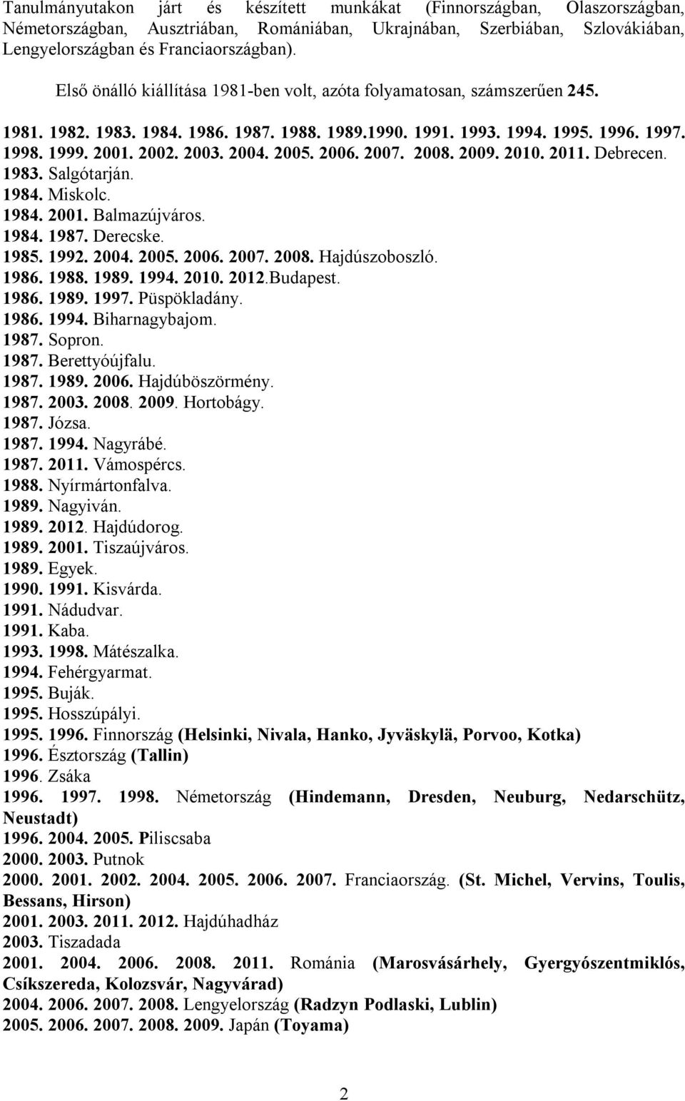 2005. 2006. 2007. 2008. 2009. 2010. 2011. Debrecen. 1983. Salgótarján. 1984. Miskolc. 1984. 2001. Balmazújváros. 1984. 1987. Derecske. 1985. 1992. 2004. 2005. 2006. 2007. 2008. Hajdúszoboszló. 1986.