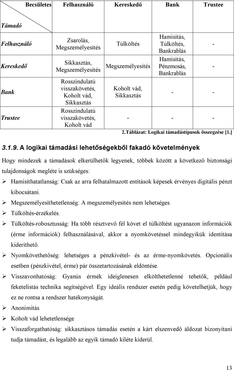 Táblázat: Logikai támadástípusok összegzése [1.] - - 3.1.9.