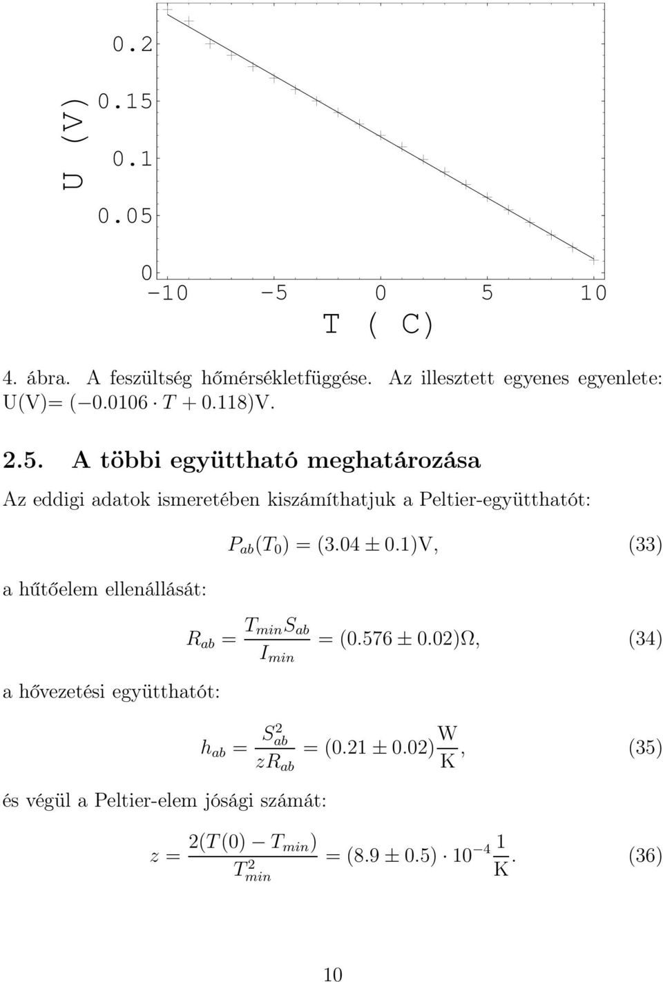 A többi együttható meghatározása Az eddigi adatok ismeretében kiszámíthatjuk a Peltier-együtthatót: a hűtőelem ellenállását: a