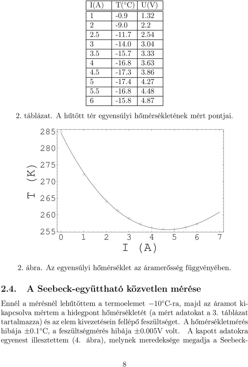 5 6 7 I A 2. ábra. Az egyensúlyi hőmérséklet az áramerősség függvényében. 2.4.