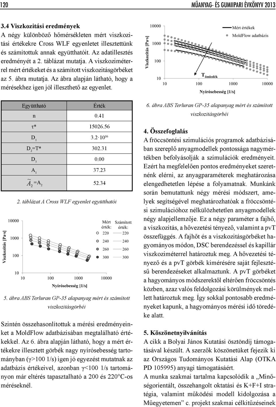 Az ábra alapján látható, hogy a mérésekhez igen jól illeszthető az egyenlet. Együttható Érték n 0.41 τ* 15026.56 D 1 3.2 10 16 D 2 =T* 302.31 D 3 0.00 A 1 37.23 ~ A =A 2 2 52.34 2.