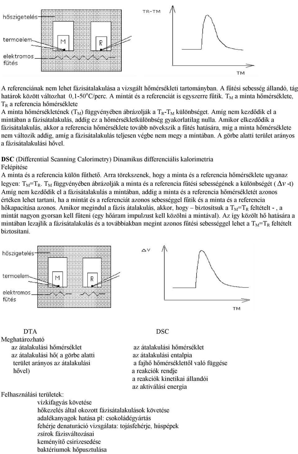 Amíg nem kezdődk el a mntában a fázsátalakulás, addg ez a hőmérsékletkülönbség gyakrlatlag nulla.