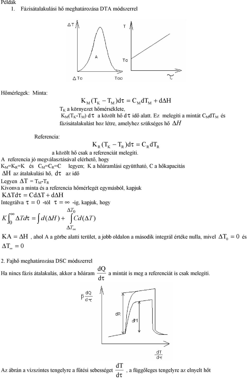 A referena jó megválasztásával elérhető, hgy K M K R K és C M C R C legyen; K a hőáramlás együttható, C a hőkapatás H az átalakulás hő, dτ az dő Legyen M - R Kvnva a mnta és a referena hőmérlegét