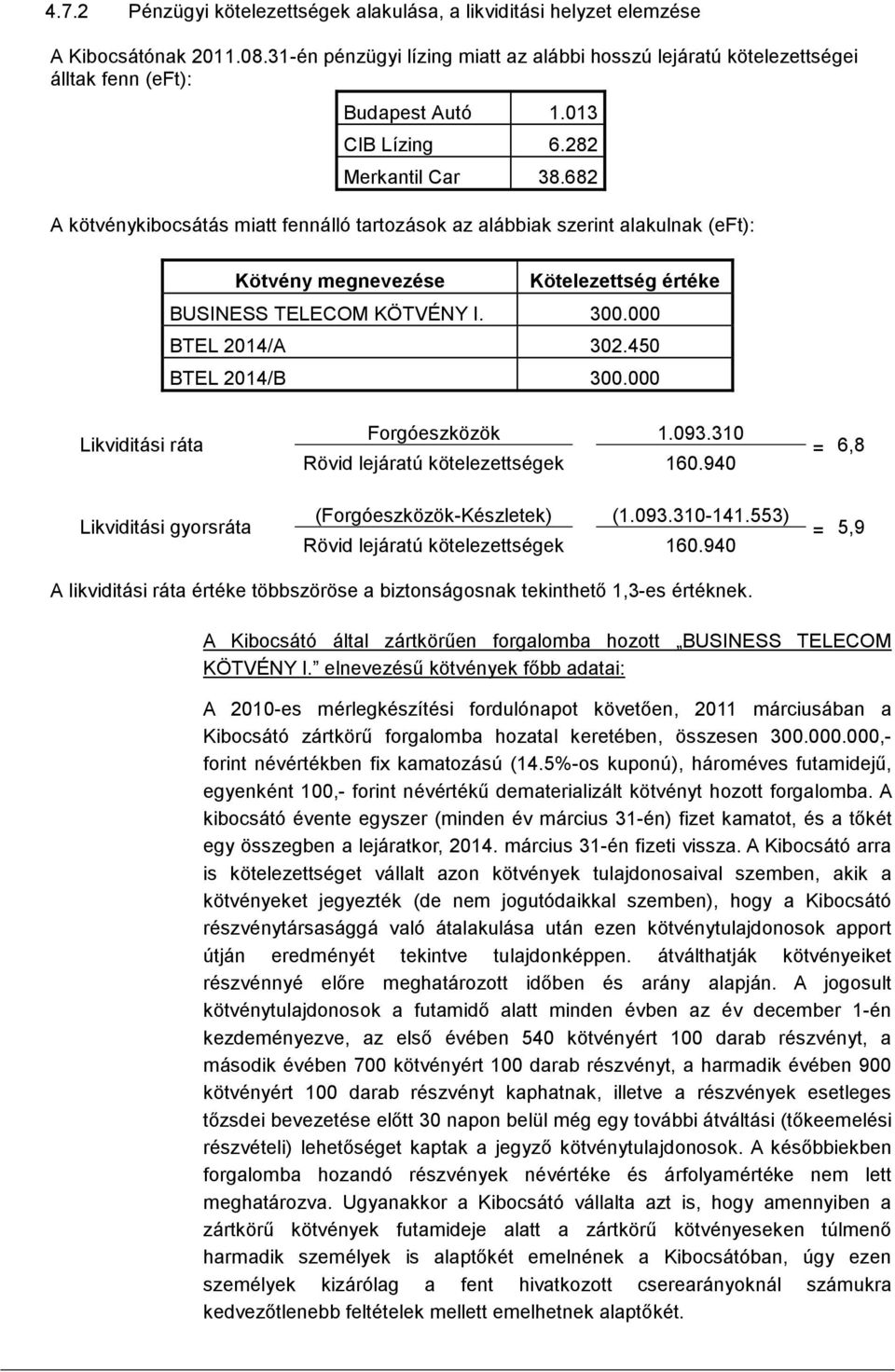 682 A kötvénykibocsátás miatt fennálló tartozások az alábbiak szerint alakulnak (eft): Kötvény megnevezése Kötelezettség értéke BUSINESS TELECOM KÖTVÉNY I. 300.000 BTEL 2014/A 302.450 BTEL 2014/B 300.