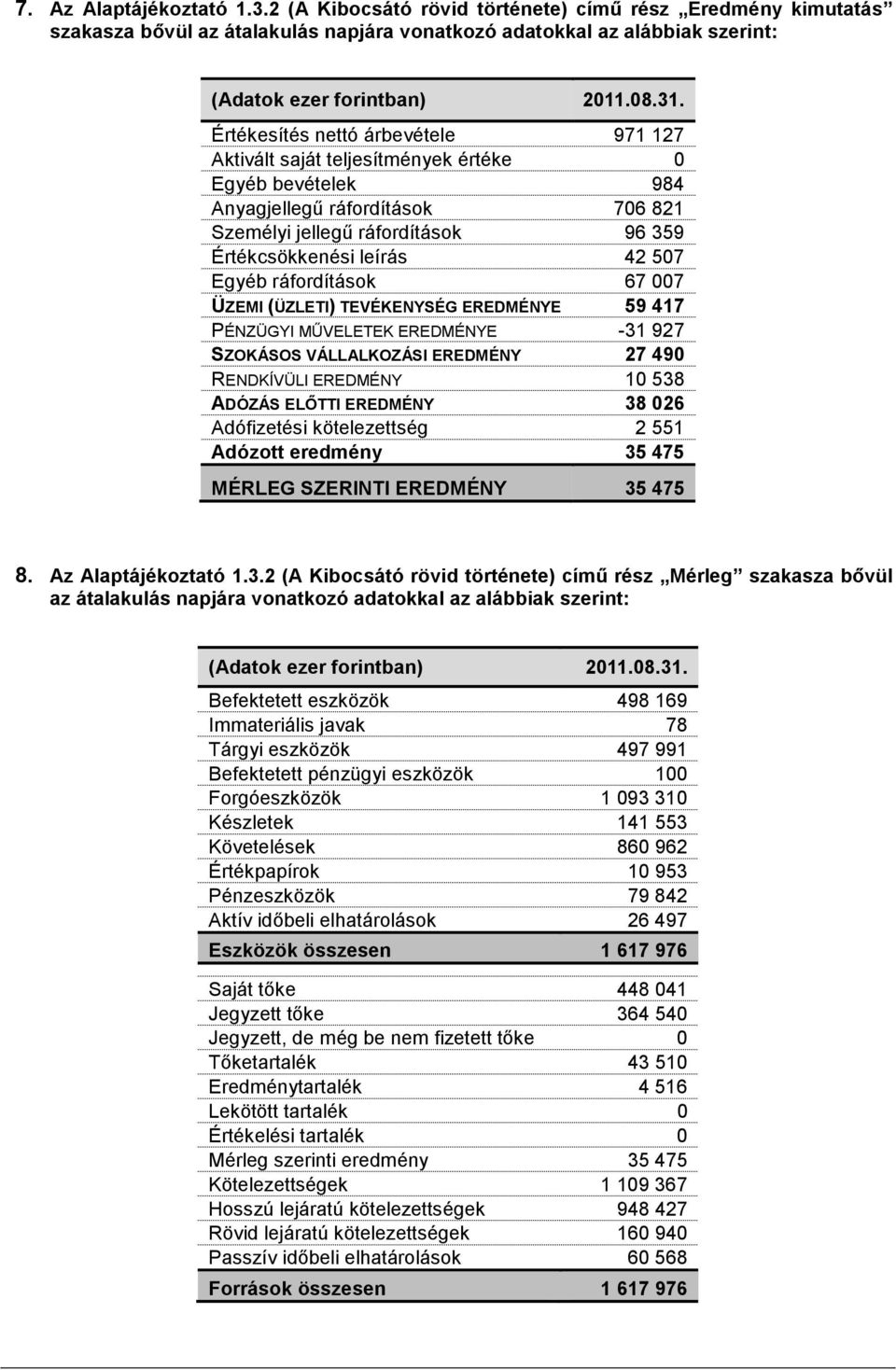 Egyéb ráfordítások 67 007 ÜZEMI (ÜZLETI) TEVÉKENYSÉG EREDMÉNYE 59 417 PÉNZÜGYI MŐVELETEK EREDMÉNYE -31 927 SZOKÁSOS VÁLLALKOZÁSI EREDMÉNY 27 490 RENDKÍVÜLI EREDMÉNY 10 538 ADÓZÁS ELİTTI EREDMÉNY 38