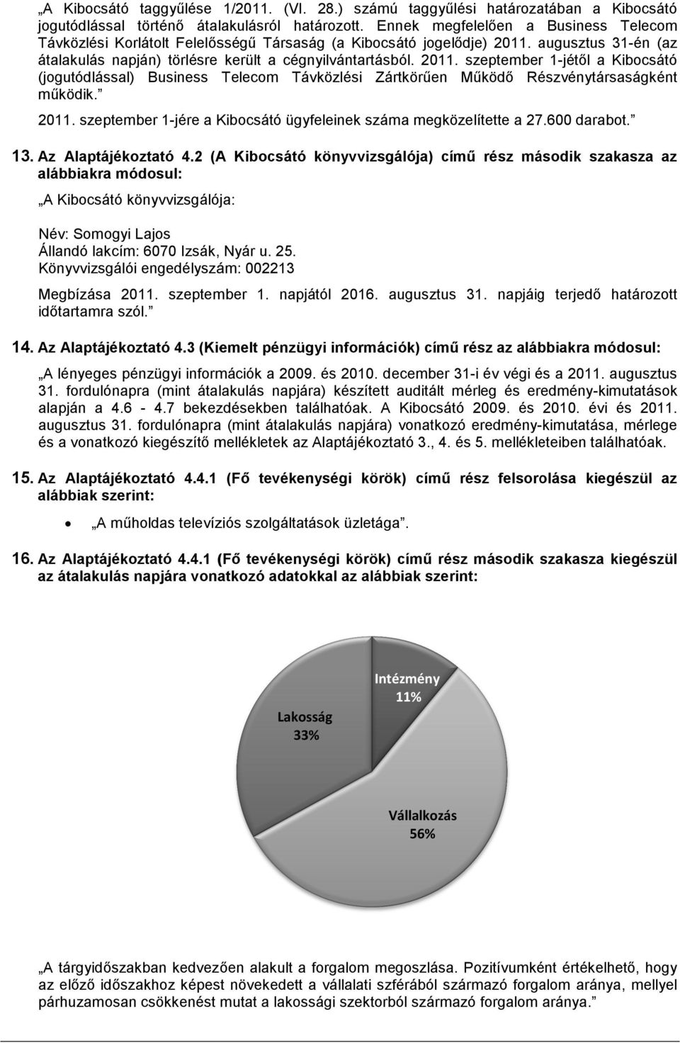 augusztus 31-én (az átalakulás napján) törlésre került a cégnyilvántartásból. 2011.