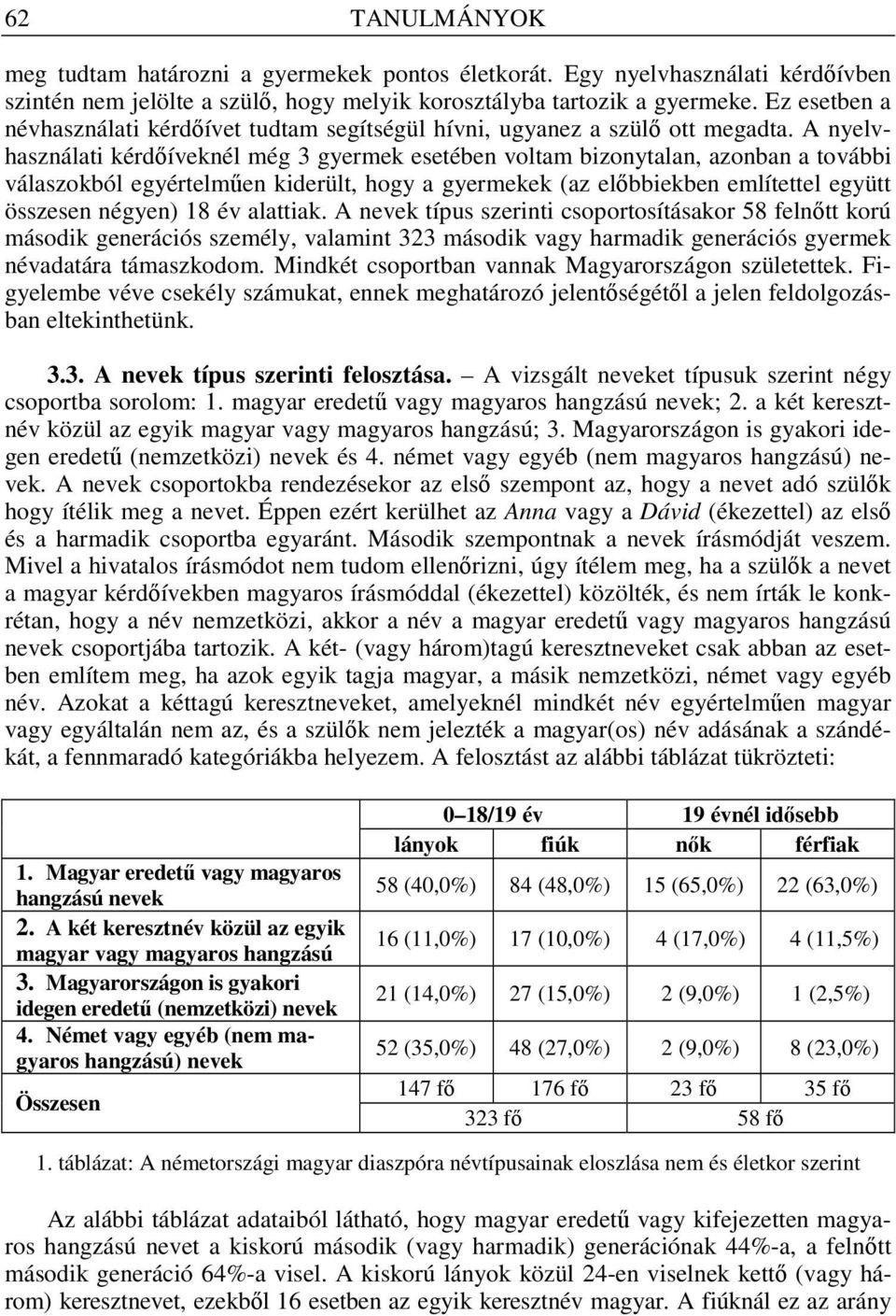 A nyelvhasználati kérd íveknél még 3 gyermek esetében voltam bizonytalan, azonban a további válaszokból egyértelm en kiderült, hogy a gyermekek (az el bbiekben említettel együtt összesen négyen) 18