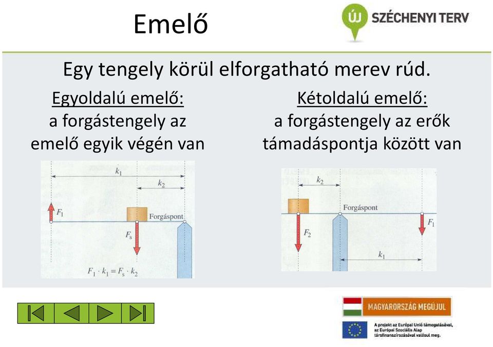 emelő egyik végén van Kétoldalú emelő: a