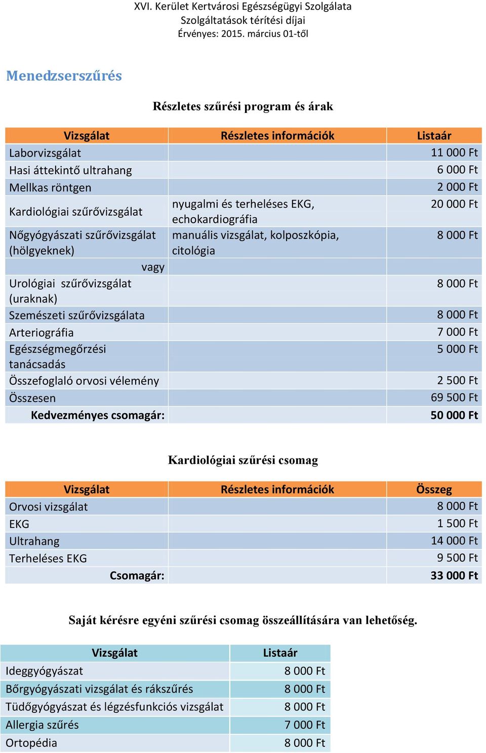 Arteriográfia 7 000 Ft Egészségmegőrzési 5 000 Ft tanácsadás Összefoglaló orvosi vélemény 2 500 Ft Összesen 69 500 Ft Kedvezményes csomagár: 50 000 Ft Kardiológiai szűrési csomag Vizsgálat Részletes