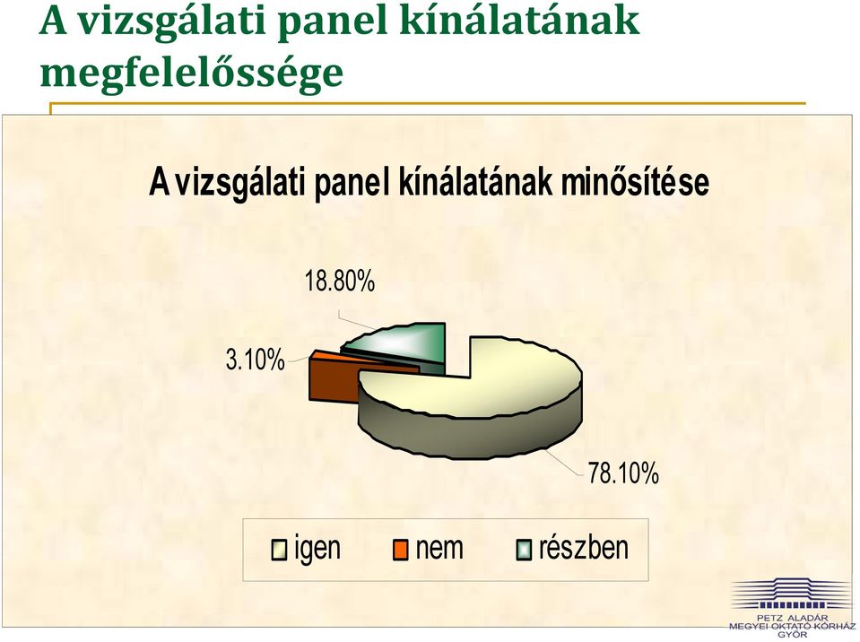 80% 3.10% 78.