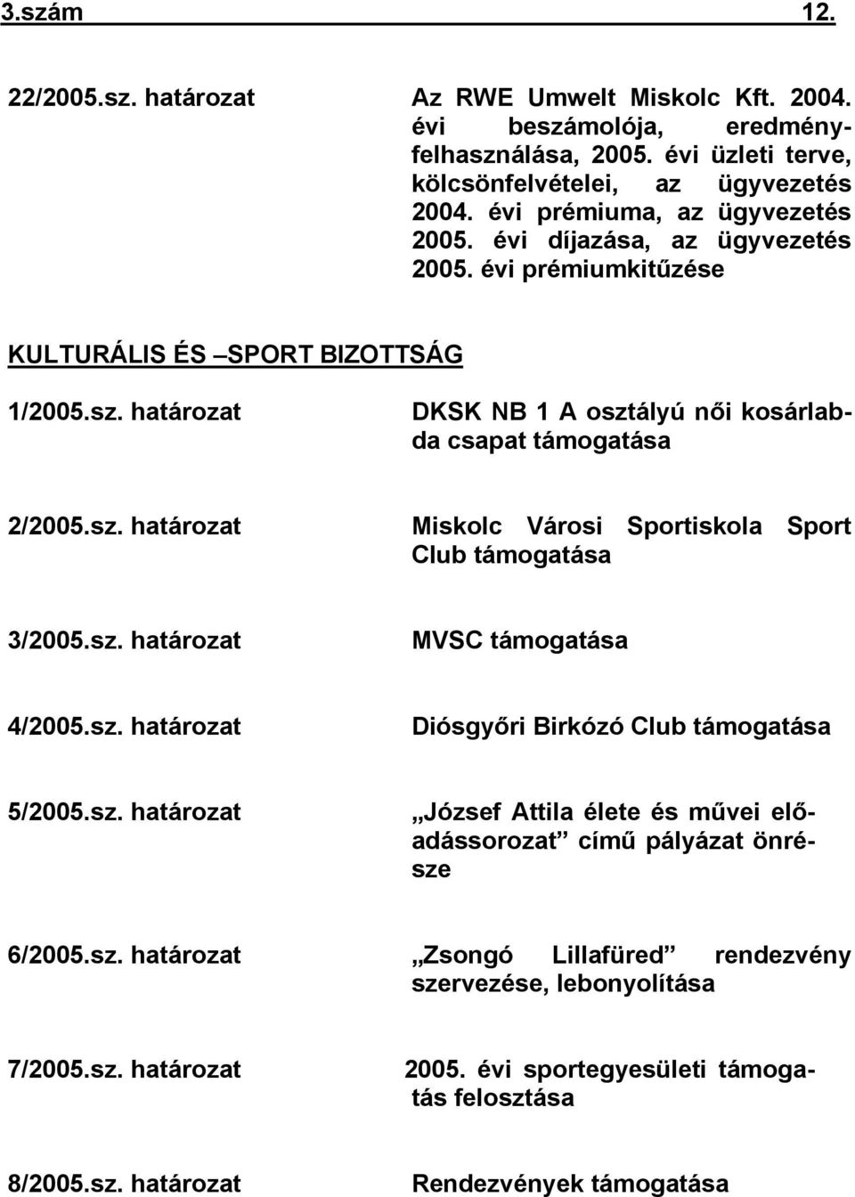 sz. határozat Miskolc Városi Sportiskola Sport Club támogatása 3/2005.sz. határozat MVSC támogatása 4/2005.sz. határozat Diósgyőri Birkózó Club támogatása 5/2005.sz. határozat József Attila élete és művei előadássorozat című pályázat önrésze 6/2005.