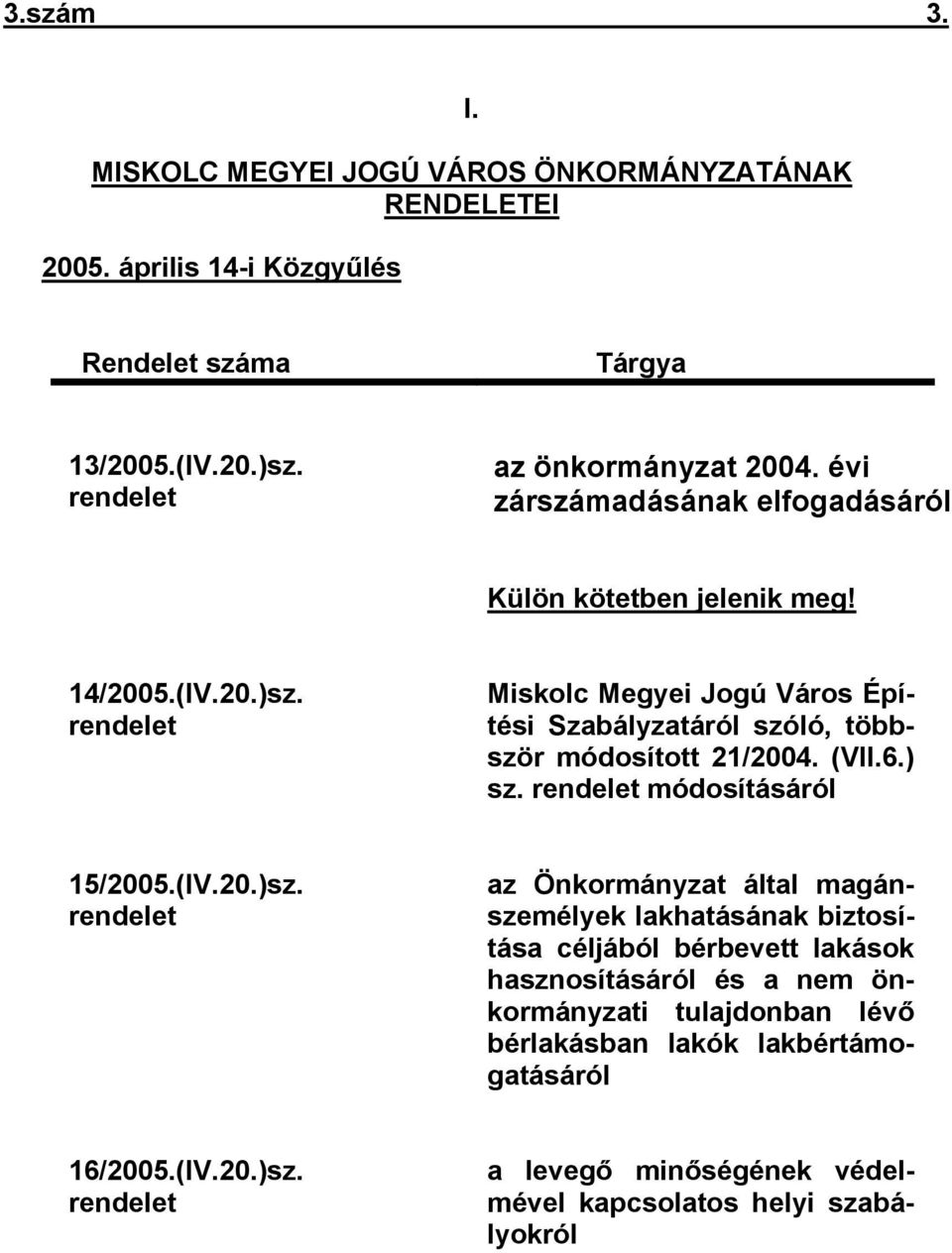 rendelet Miskolc Megyei Jogú Város Építési Szabályzatáról szóló, többször módosított 21/2004. (VII.6.) sz. rendelet módosításáról 15/2005.(IV.20.)sz.