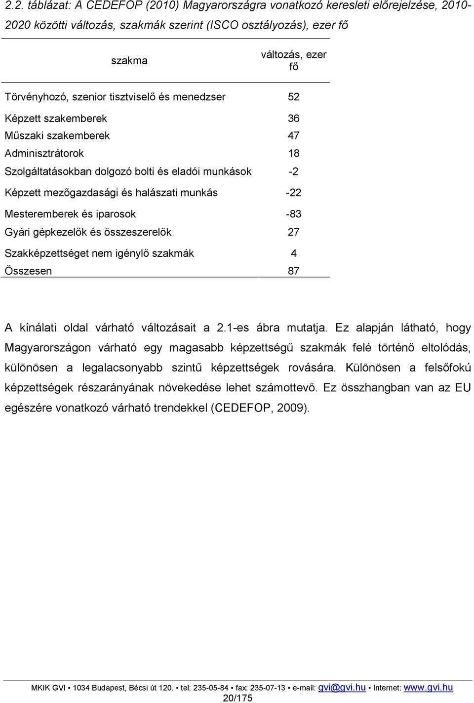 Mesteremberek és iparosok -83 Gyári gépkezelık és összeszerelık 27 Szakképzettséget nem igénylı szakmák 4 Összesen 87 A kínálati oldal várható változásait a 2.1-es ábra mutatja.