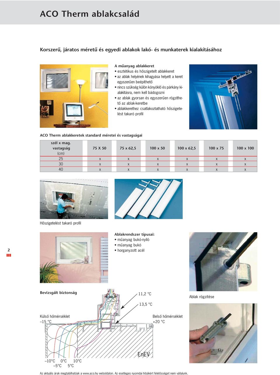 ACO Therm alakkereek sandard méreei és vasagságai szél x mag.