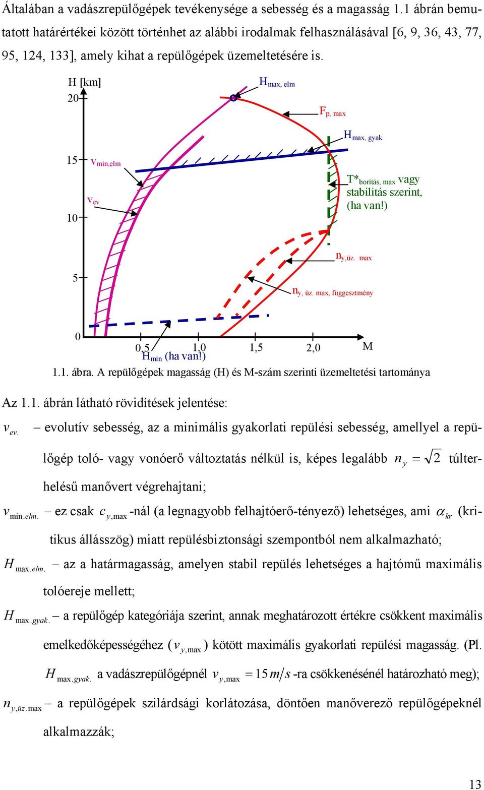 H [km] 20 H max, elm F p, max H max, gyak 15 10 v min,elm v ev T* boritás, max vagy stabilitás szerint, (ha van!) 5 n y,üz. max n y, üz. max, függesztmény Az 1.1. ábrán látható rövidítések jelentése: v ev.