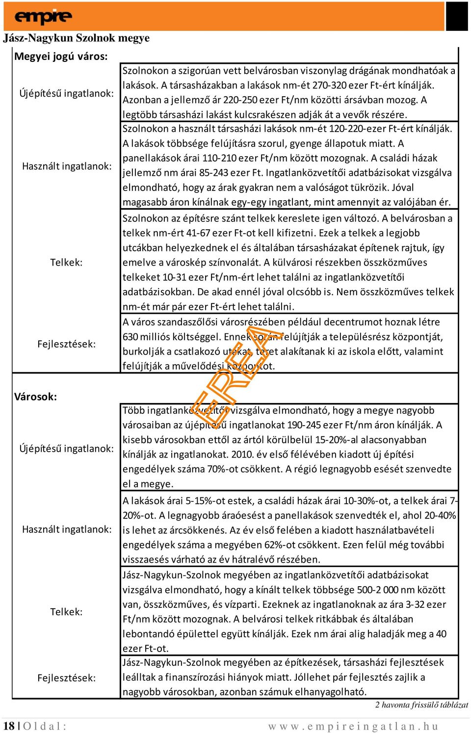 Szolnokon a használt társasházi lakások nm-ét 120-220-ezer Ft-ért kínálják. A lakások többsége felújításra szorul, gyenge állapotuk miatt. A panellakások árai 110-210 ezer Ft/nm között mozognak.