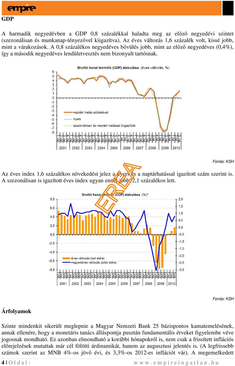 A 0,8 százalékos negyedéves bővülés jobb, mint az előző negyedéves (0,4%), így a második negyedéves lendületvesztés nem bizonyult tartósnak.