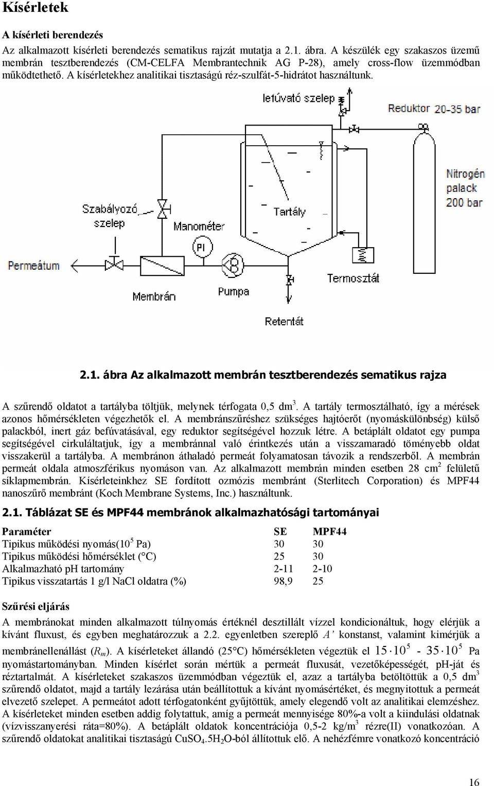 A kísérletekhez analitikai tisztaságú réz-szulfát-5-hidrátot használtunk. 2.1.