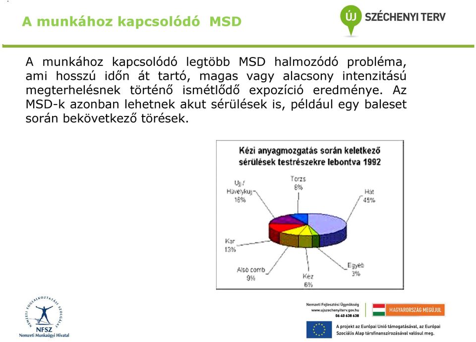 megterhelésnek történő ismétlődő expozíció eredménye.