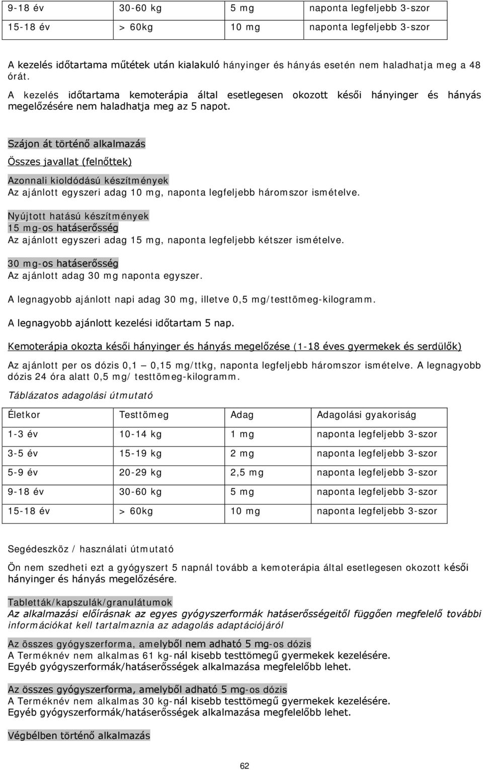 Szájon át történő alkalmazás Összes javallat (felnőttek) Azonnali kioldódású készítmények Az ajánlott egyszeri adag 10 mg, naponta legfeljebb háromszor ismételve.