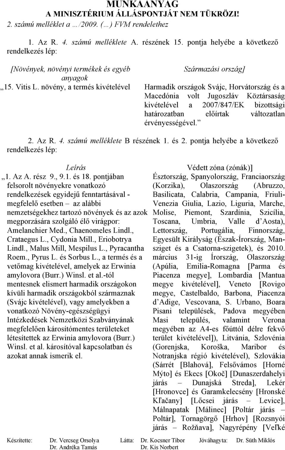 növény, a termés kivételével Harmadik országok Svájc, Horvátország és a Macedónia volt Jugoszláv Köztársaság kivételével a 2007/847/EK bizottsági határozatban előírtak változatlan érvényességével. 2. Az R.