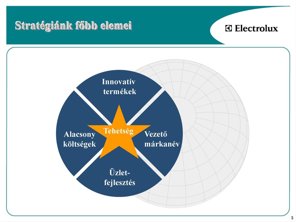 Alacsony költségek