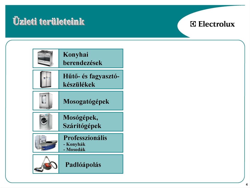 fagyasztókészülékek Mosogatógépek