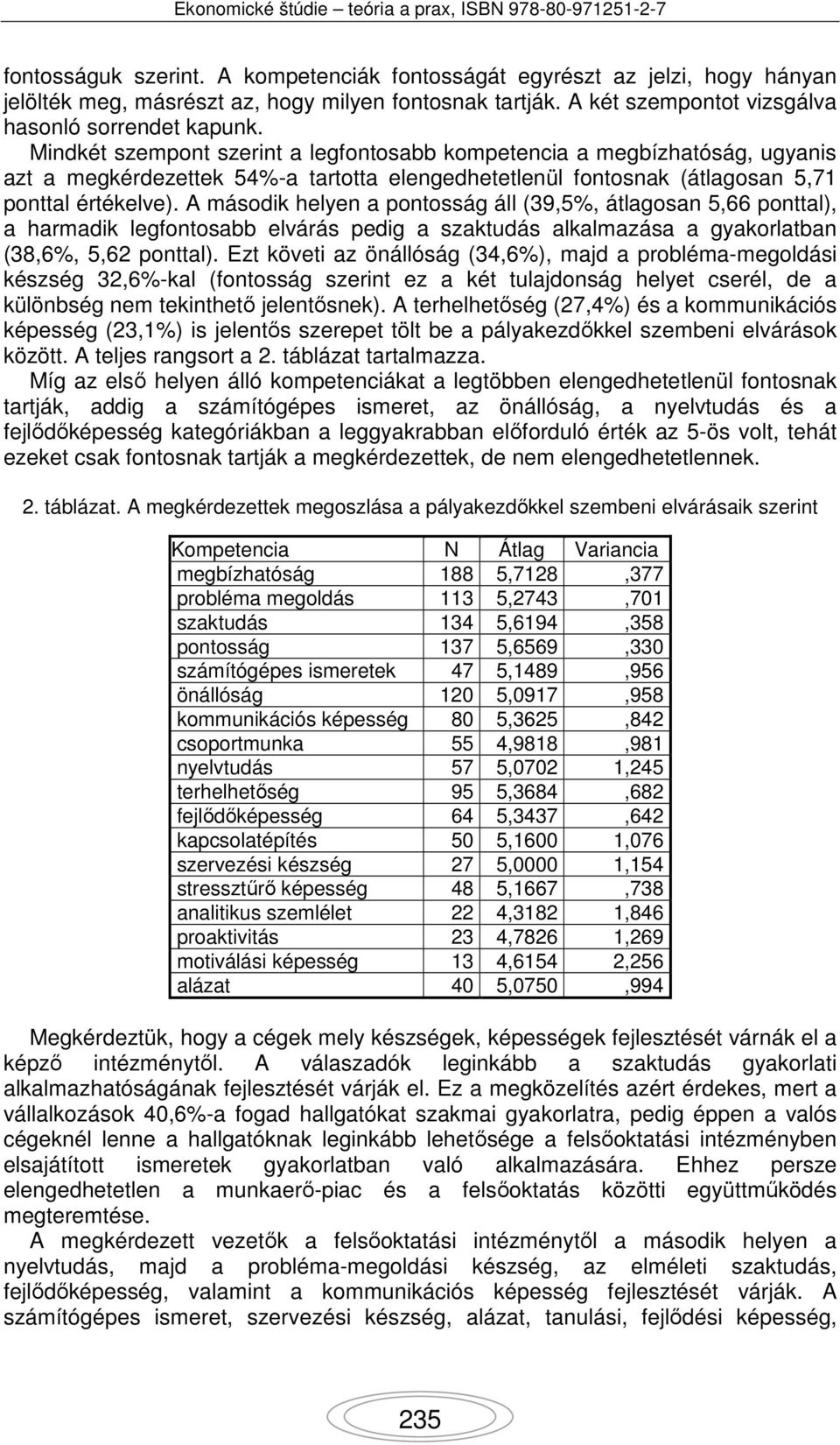 A második helyen a pontosság áll (39,5%, átlagosan 5,66 ponttal), a harmadik legfontosabb elvárás pedig a szaktudás alkalmazása a gyakorlatban (38,6%, 5,62 ponttal).