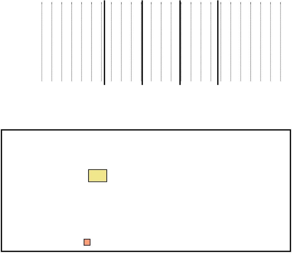 képességpont 1. szint alatti 1. szint 2. szint 3. szint 4.