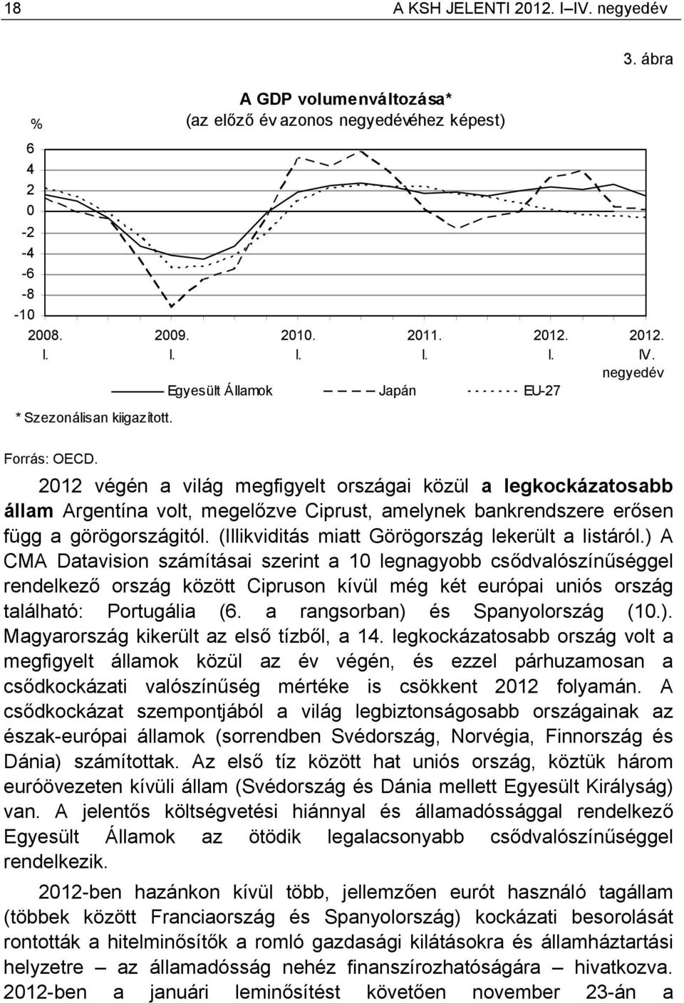 2012 végén a világ megfigyelt országai közül a legkockázatosabb állam Argentína volt, megelőzve Ciprust, amelynek bankrendszere erősen függ a görögországitól.