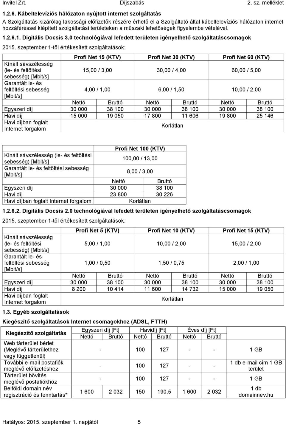 szolgáltatási területeken a műszaki lehetőségek figyelembe vételével. 1. Digitális Docsis 3.0 technológiával lefedett területen igényelhető szolgáltatáscsomagok 2015.