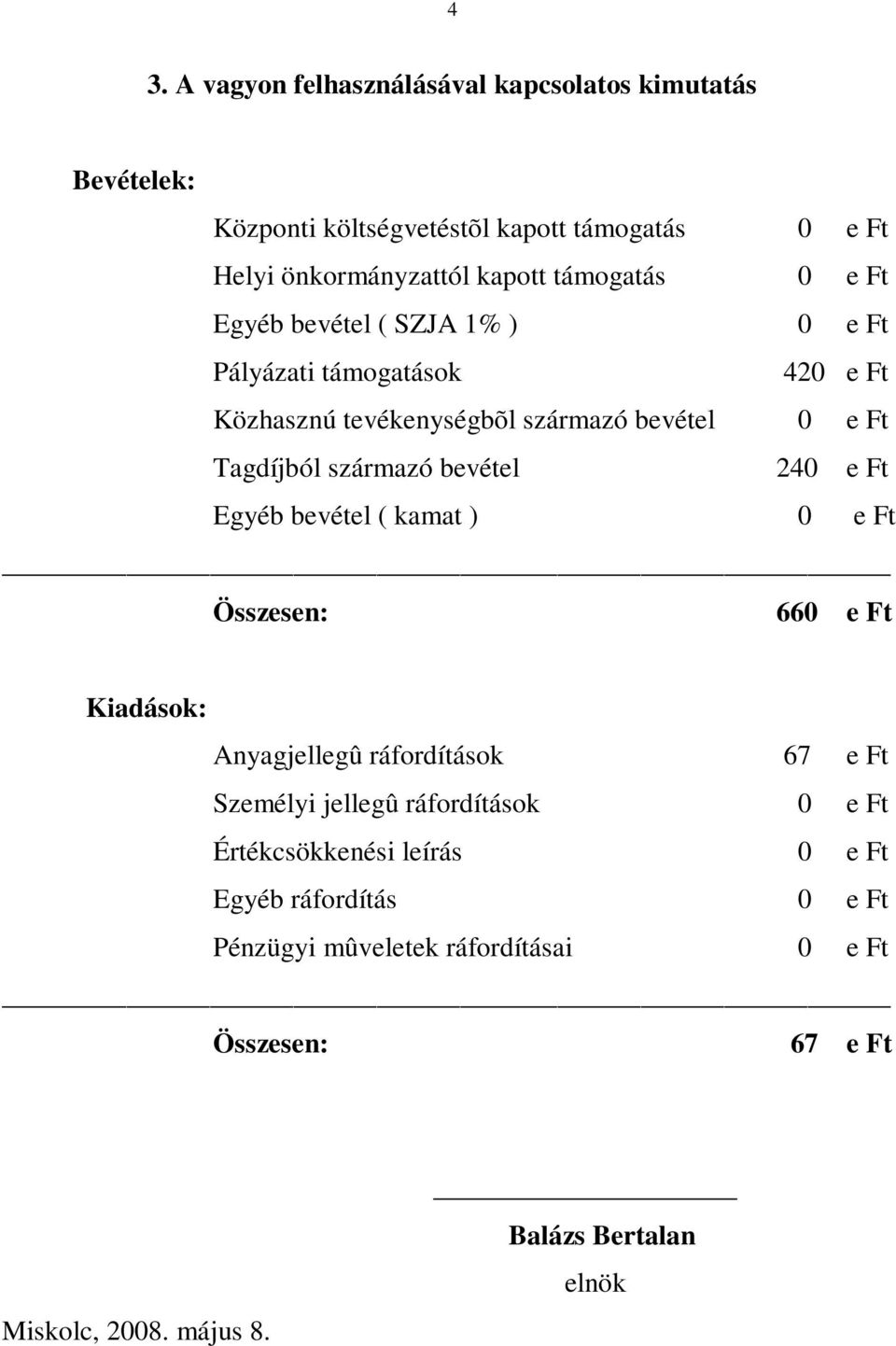 Tagdíjból származó bevétel 240 e Ft Egyéb bevétel ( kamat ) 0 e Ft Összesen: 660 e Ft Kiadások: Anyagjellegû ráfordítások 67 e Ft