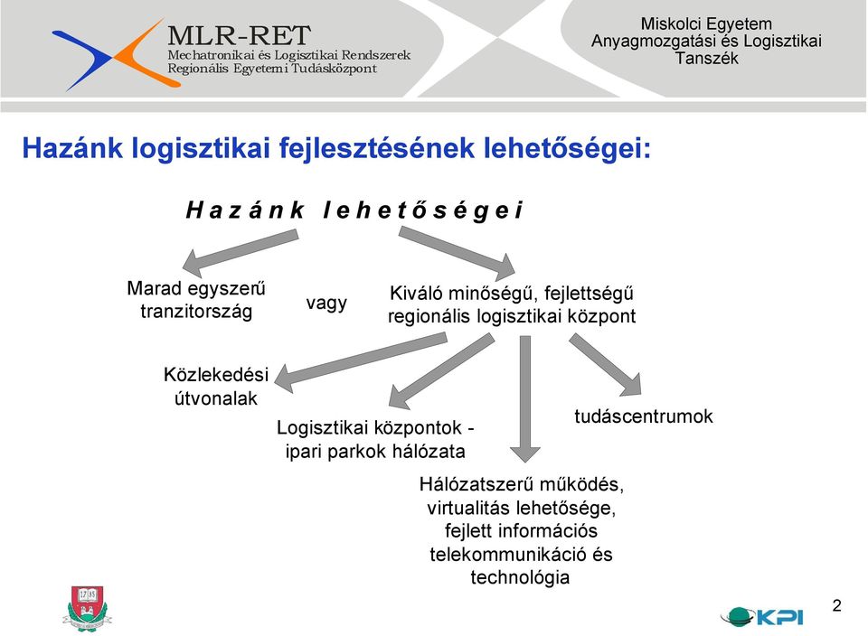 Közlekedési útvonalak Logisztikai központok - ipari parkok hálózata Hálózatszerű működés,