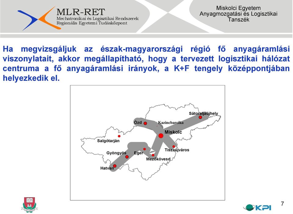 anyagáramlási irányok, a K+F tengely középpontjában helyezkedik el.