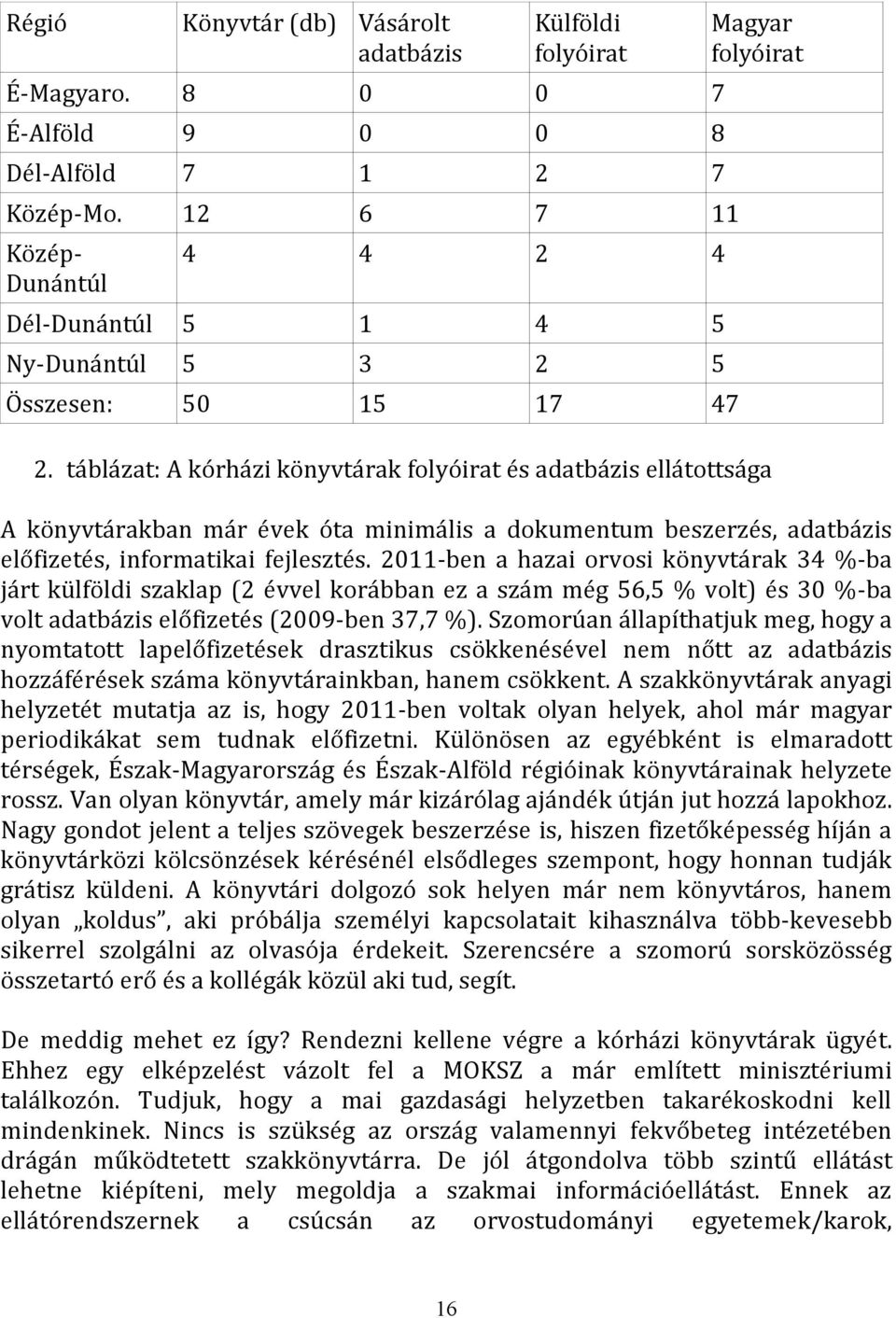 táblázat: A kórházi könyvtárak folyóirat és adatbázis ellátottsága A könyvtárakban már évek óta minimális a dokumentum beszerzés, adatbázis előfizetés, informatikai fejlesztés.