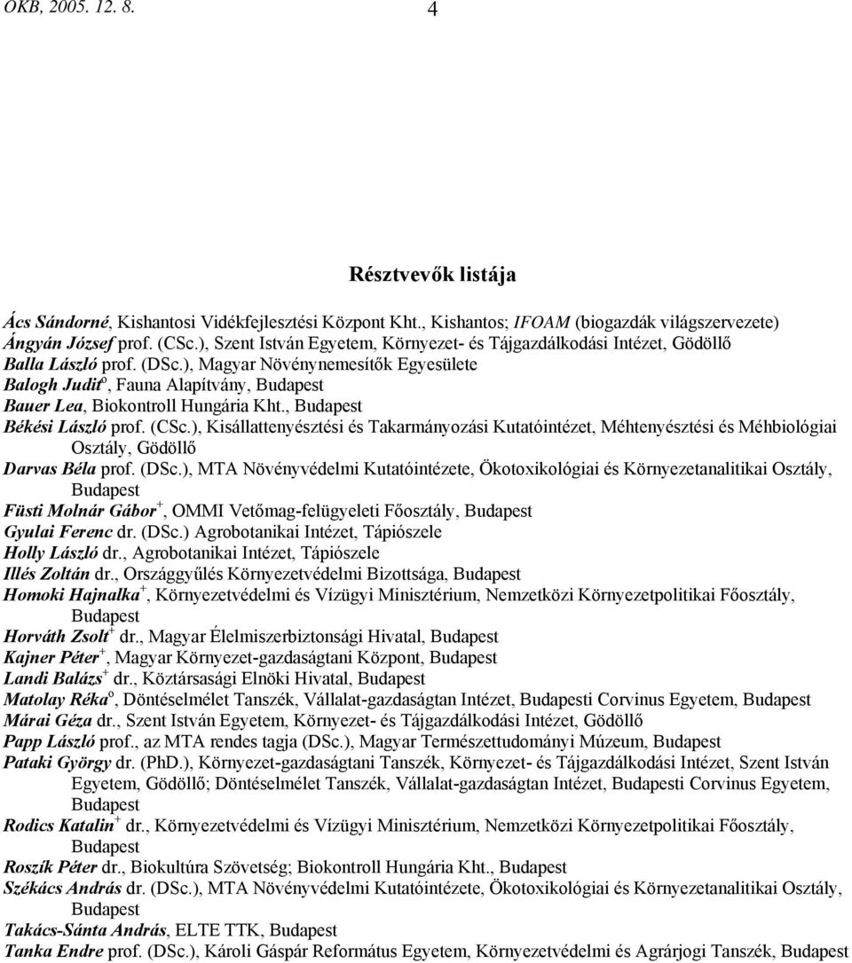 ), Magyar Növénynemesítők Egyesülete Balogh Judit o, Fauna Alapítvány, Budapest Bauer Lea, Biokontroll Hungária Kht., Budapest Békési László prof. (CSc.