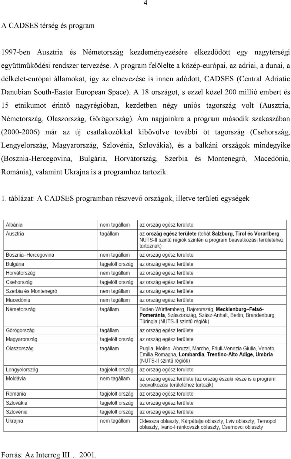 A 18 országot, s ezzel közel 200 millió embert és 15 etnikumot érintő nagyrégióban, kezdetben négy uniós tagország volt (Ausztria, Németország, Olaszország, Görögország).