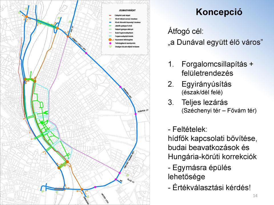 Teljes lezárás (Széchenyi tér Fővám tér) - Feltételek: hídfők kapcsolati
