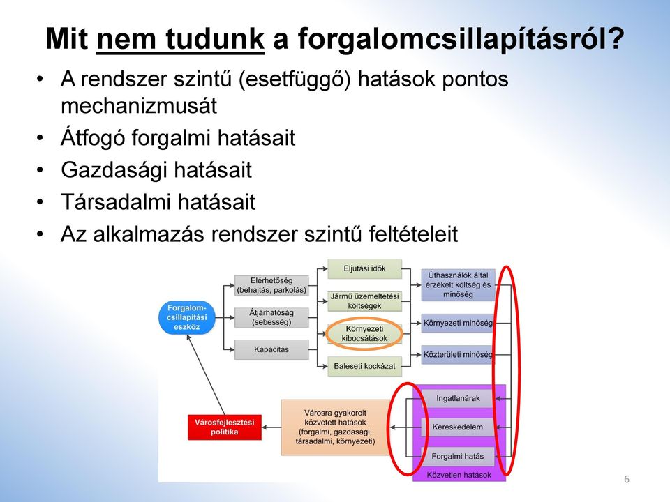 mechanizmusát Átfogó forgalmi hatásait Gazdasági