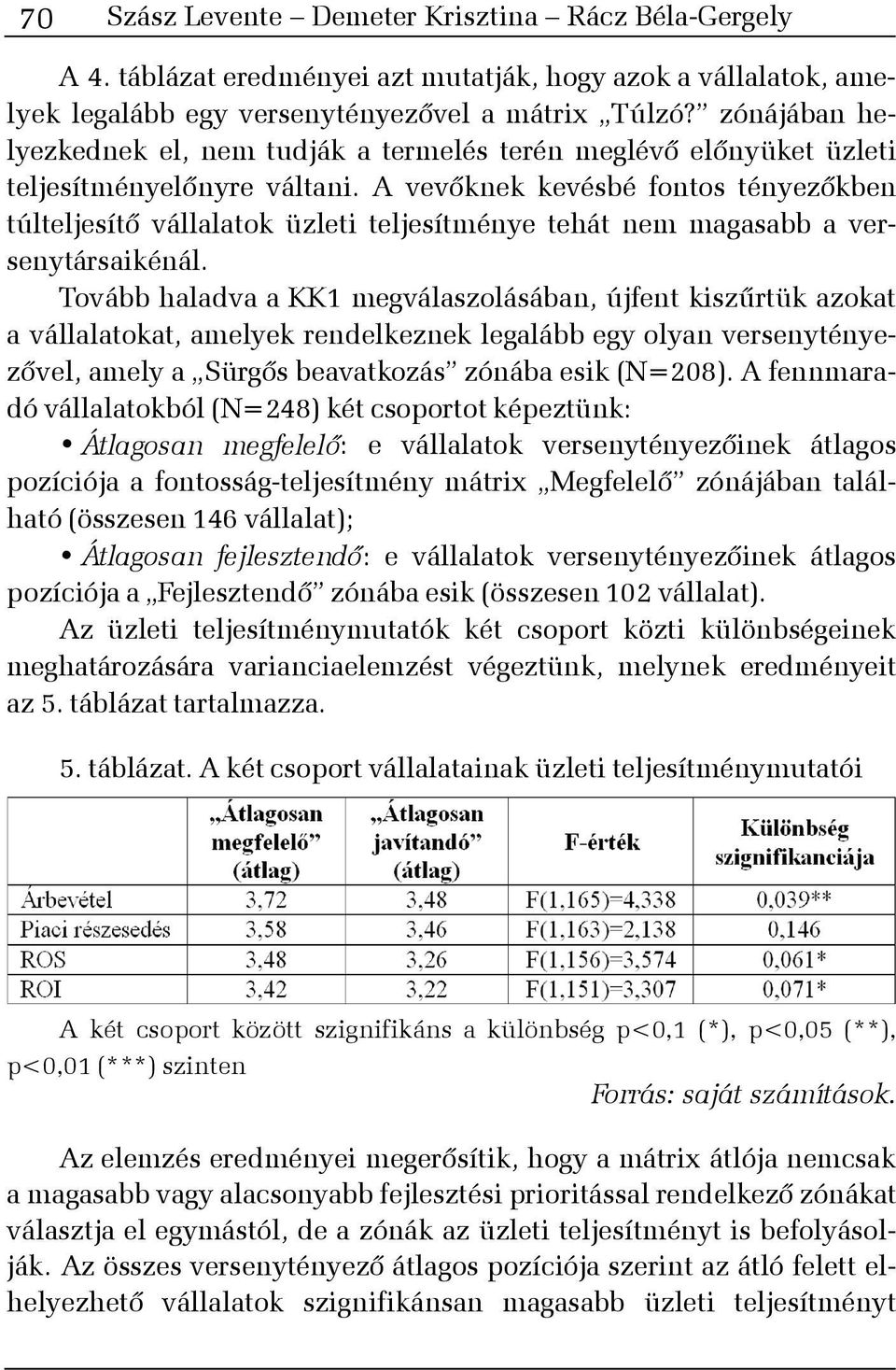 A vevõknek kevésbé fontos tényezõkben túlteljesítõ vállalatok üzleti teljesítménye tehát nem magasabb a versenytársaikénál.