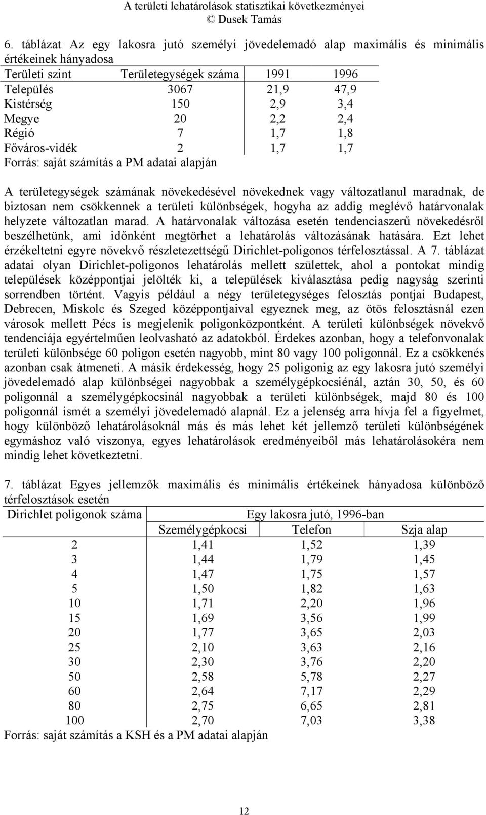 csökkennek a területi különbségek, hogyha az addig meglévő határvonalak helyzete változatlan marad.