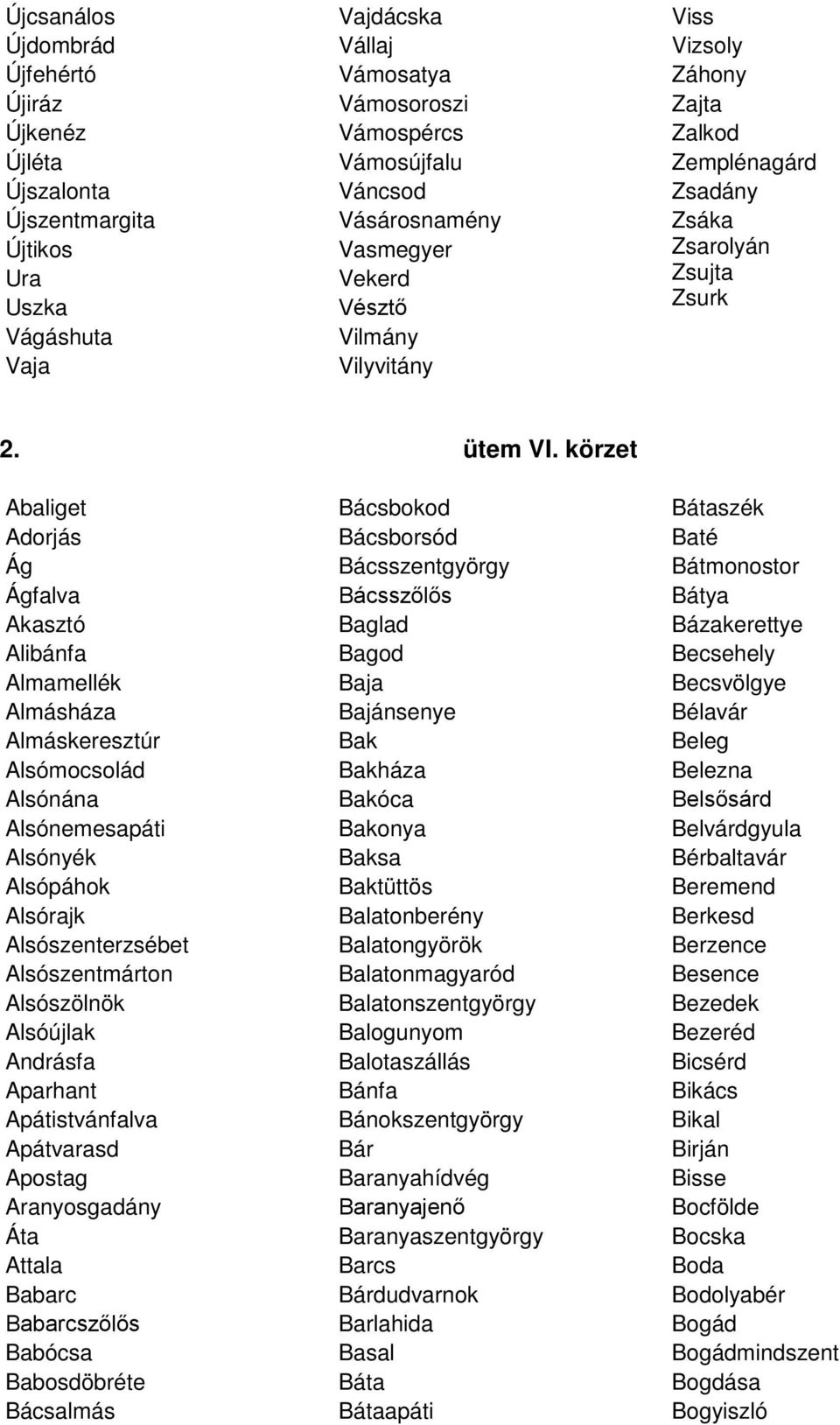 körzet Abaliget Adorjás Ág Ágfalva Akasztó Alibánfa Almamellék Almásháza Almáskeresztúr Alsómocsolád Alsónána Alsónemesapáti Alsónyék Alsópáhok Alsórajk Alsószenterzsébet Alsószentmárton Alsószölnök