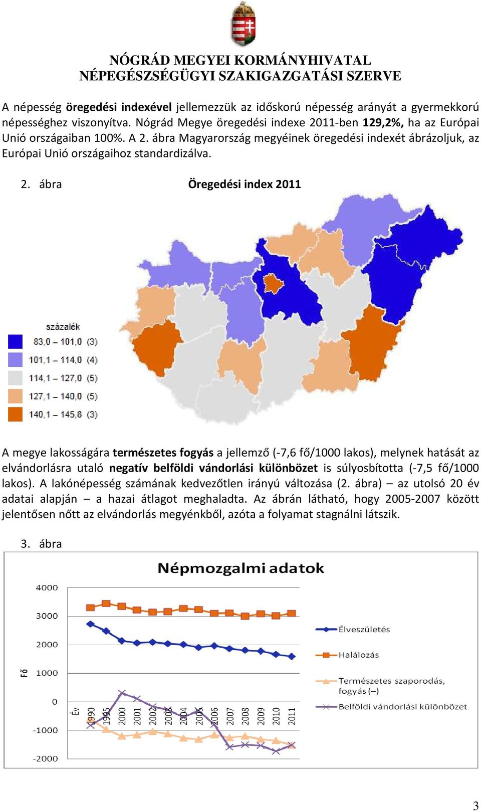 11-ben 129,2%, ha az Európai Unió országaiban 100%. A 2.