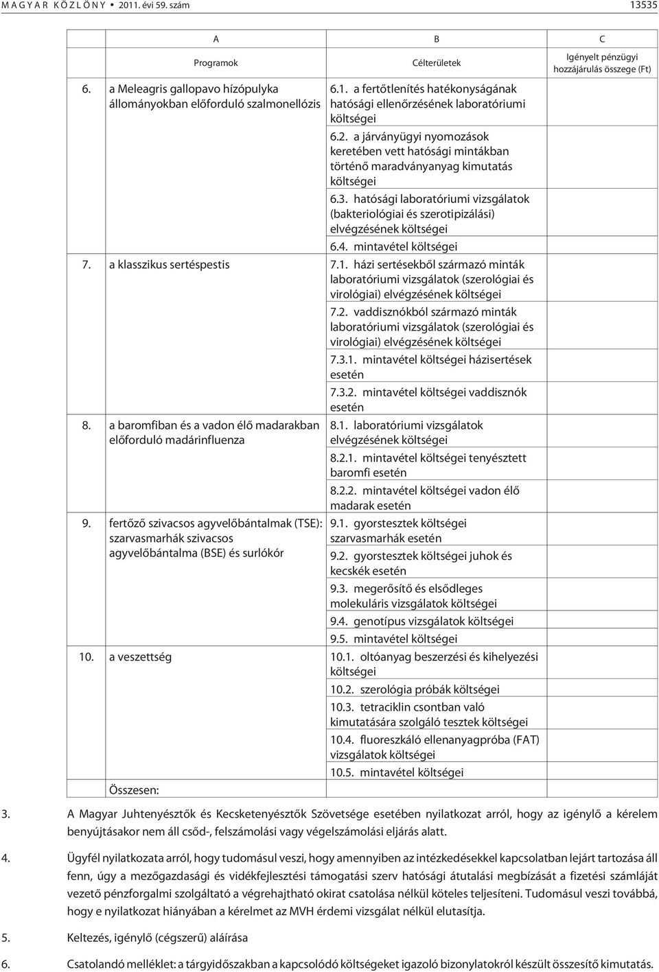 hatósági laboratóriumi vizsgálatok (bakteriológiai és szerotipizálási) elvégzésének költségei 6.4. mintavétel költségei 7. a klasszikus sertéspestis 7.1.