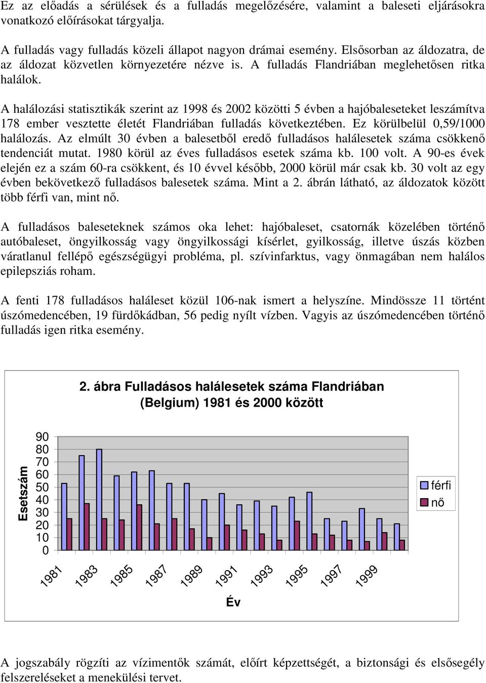 A halálozási statisztikák szerint az 1998 és 2002 közötti 5 évben a hajóbaleseteket leszámítva 178 ember vesztette életét Flandriában fulladás következtében. Ez körülbelül 0,59/1000 halálozás.