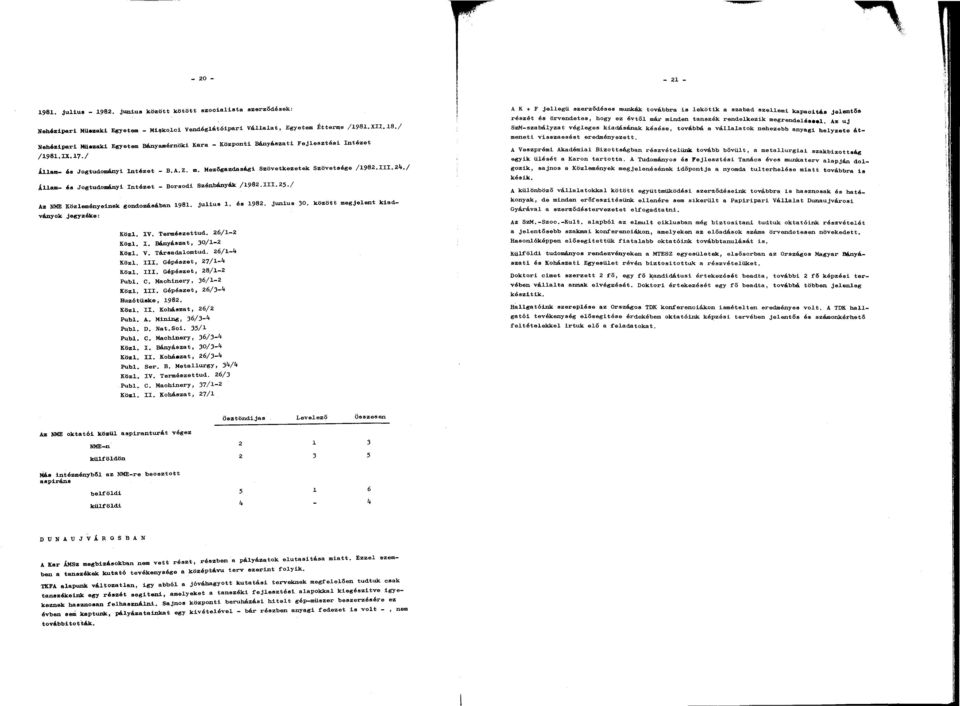 ./ Állam- és Jogtudományi Intézet - Borsodi Szénbányák /1982.III.25./ Az NME Közleményeinek gondozásában 1981. Július 1. és 1982. Június 30. között megjelent kiadványok jegyzéke: Közi. IV.