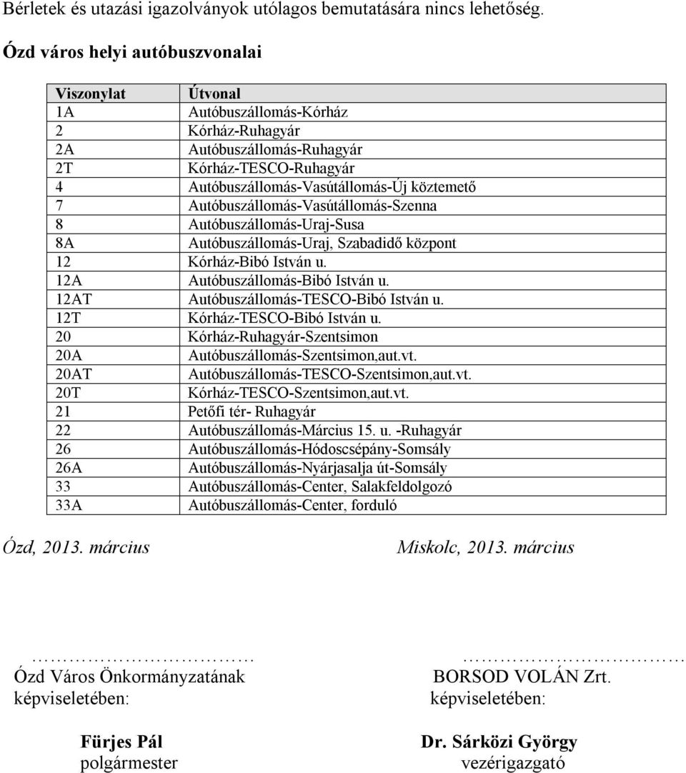 Autóbuszállomás-Vasútállomás-Szenna 8 Autóbuszállomás-Uraj-Susa 8A Autóbuszállomás-Uraj, Szabadidő központ 12 Kórház-Bibó István u. 12A Autóbuszállomás-Bibó István u.