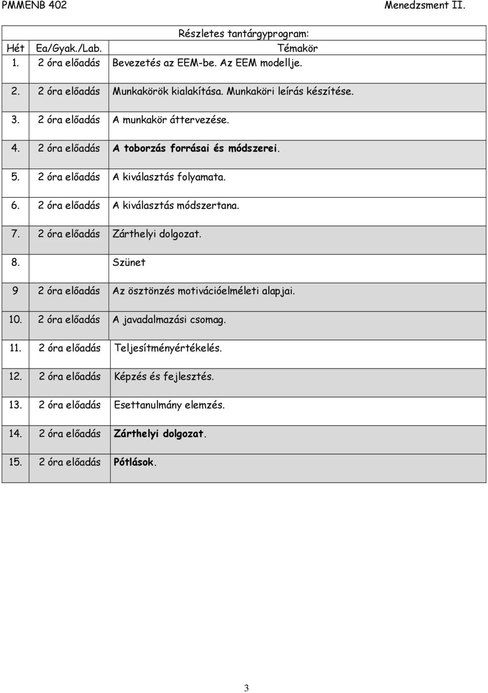 2 óra előadás A kiválasztás módszertana. 7. 2 óra előadás Zárthelyi dolgozat. 8. Szünet 9 2 óra előadás Az ösztönzés motivációelméleti alapjai. 10.